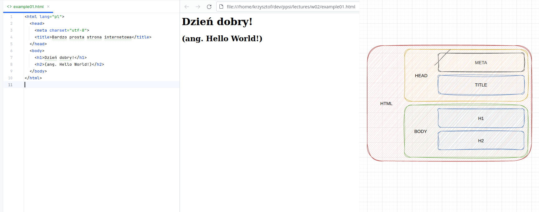 Bardzo prosta strona internetowa